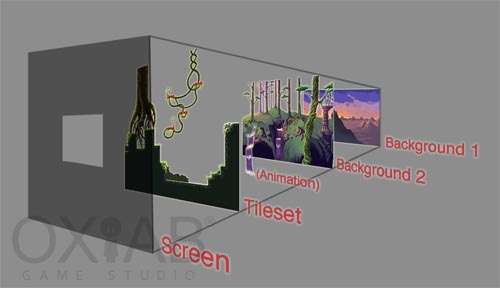 Foto 2The backgrounds of Canvaleon